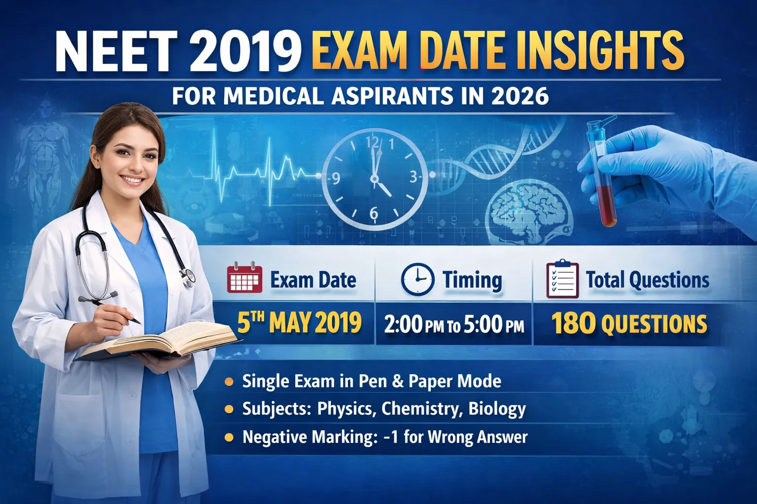 NEET 2019 Exam Date Insights for Medical Aspirants in 2026